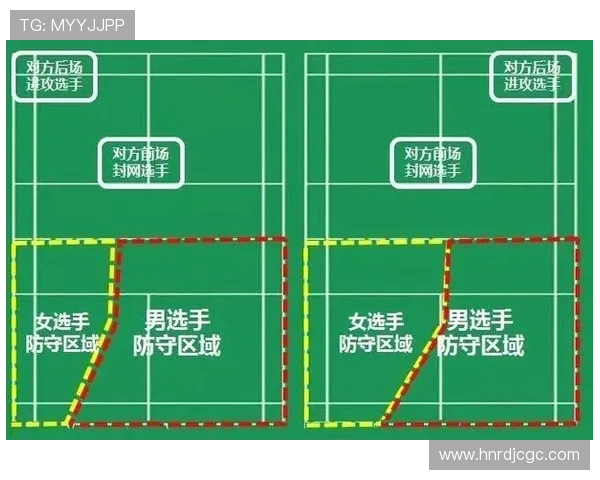 武汉羽毛球队区域防守战术深度分析与实战应用探讨